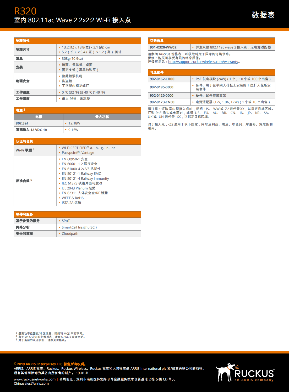 RUCKUS R320 Data Sheet - Simplified Chinese_04.png