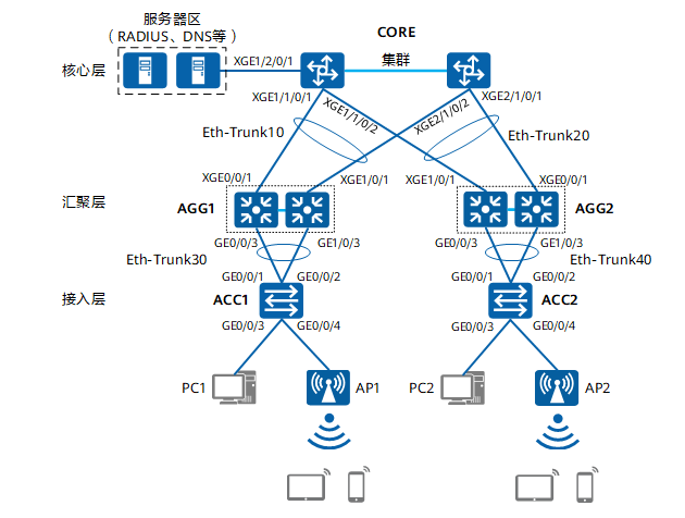 微信截图_20220605075816.png